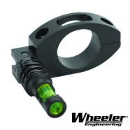 Wheeler Anti-Cant Indicator