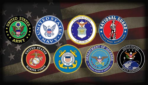 Branches of Military